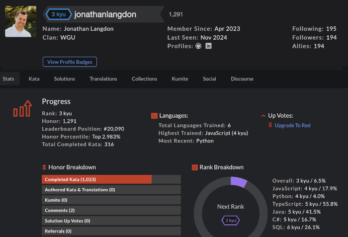 Code wars profile
